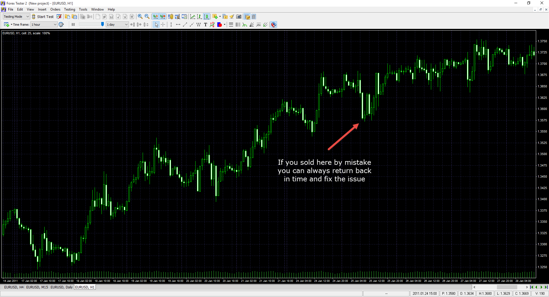 Correct mistakes of trading when backtest manual trading strategies