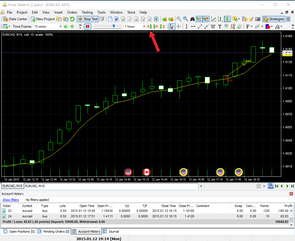 Top 23 Exclusive Benefits of the Forex Trading Simulator ...