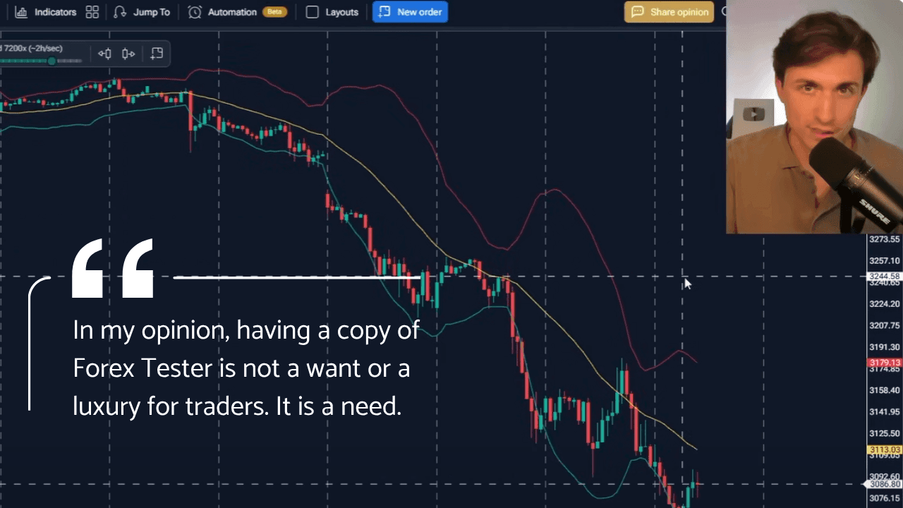 How to Backtest your Trading Strategy like a Pro