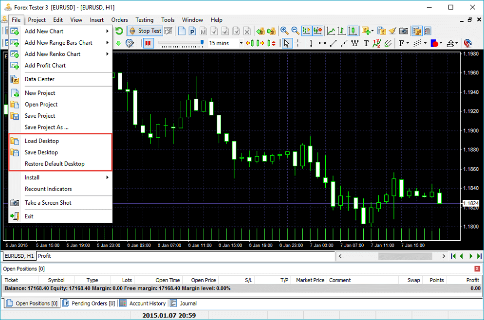 Forex tester 3 cost
