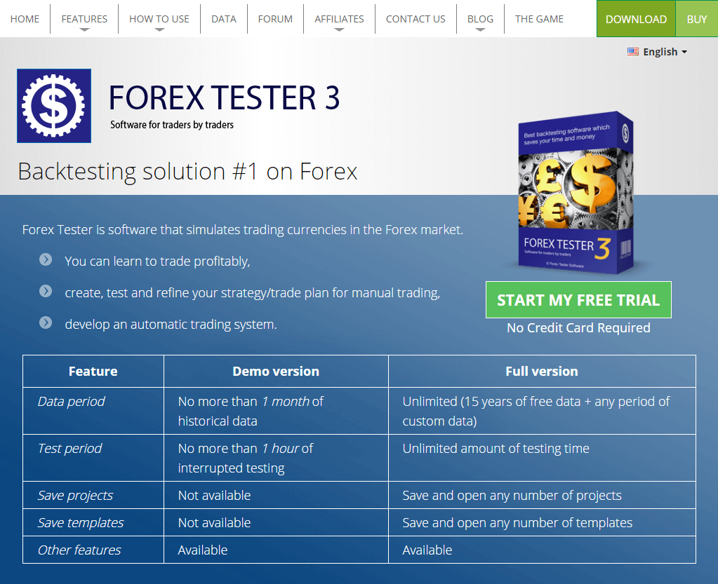 Forex tester alternative