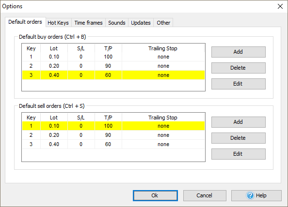 trading strategies backtesting software